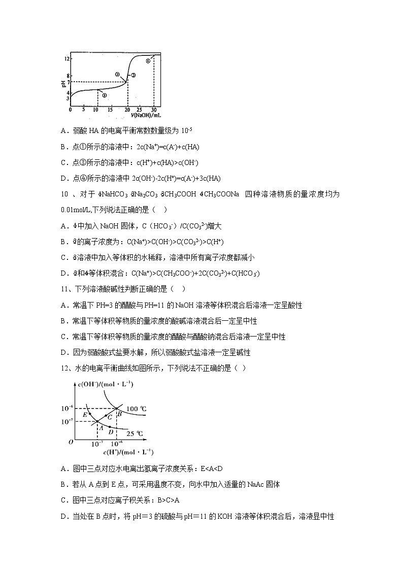 【化学】四川省乐山沫若中学2019-2020学年高二4月月考试题03