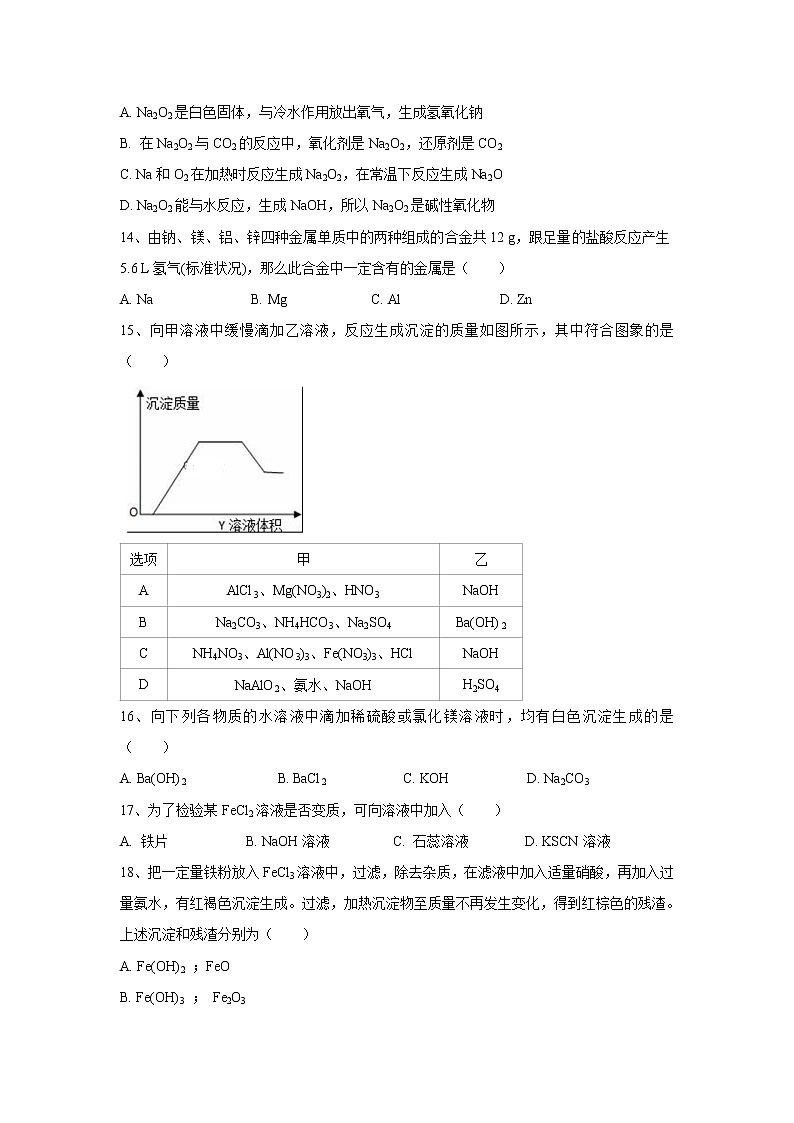 【化学】山西省忻州实验中学2018-2019学年高一上学期第三次教学质量检测试卷03