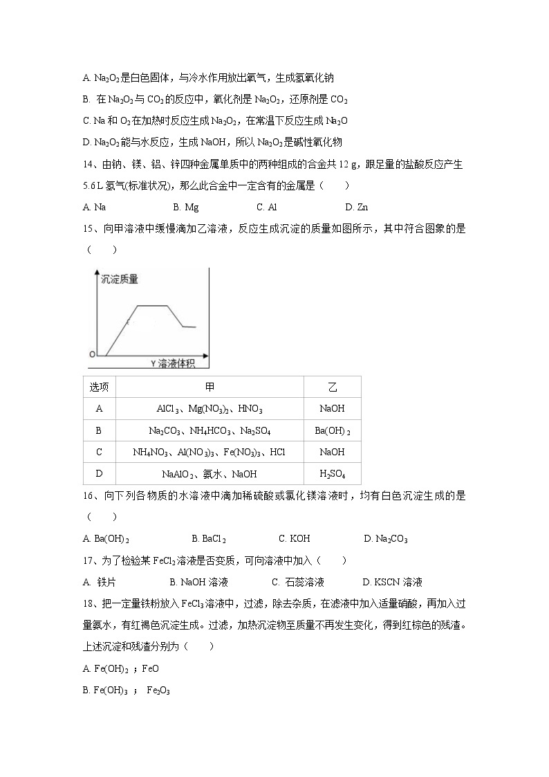 【化学】山西省忻州实验中学2018-2019学年高一上学期第三次教学质量检测试卷03