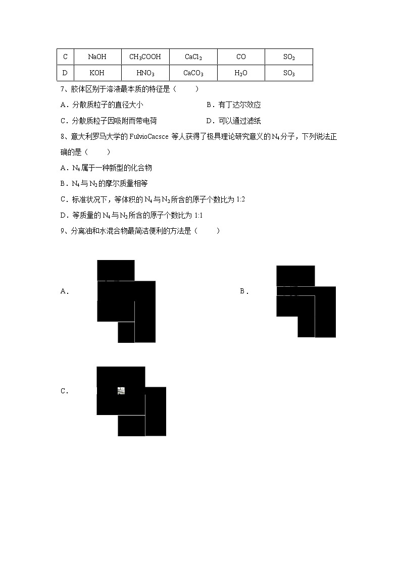 【化学】山西省太原市第五中学2019-2020学年高一上学期10月阶段性检测试题02