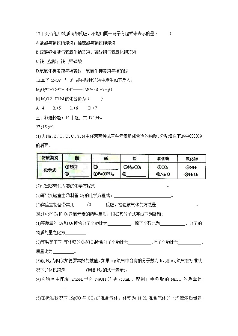 【化学】河南省信阳市2018-2019学年高一上学期期中联考理科综合试卷02