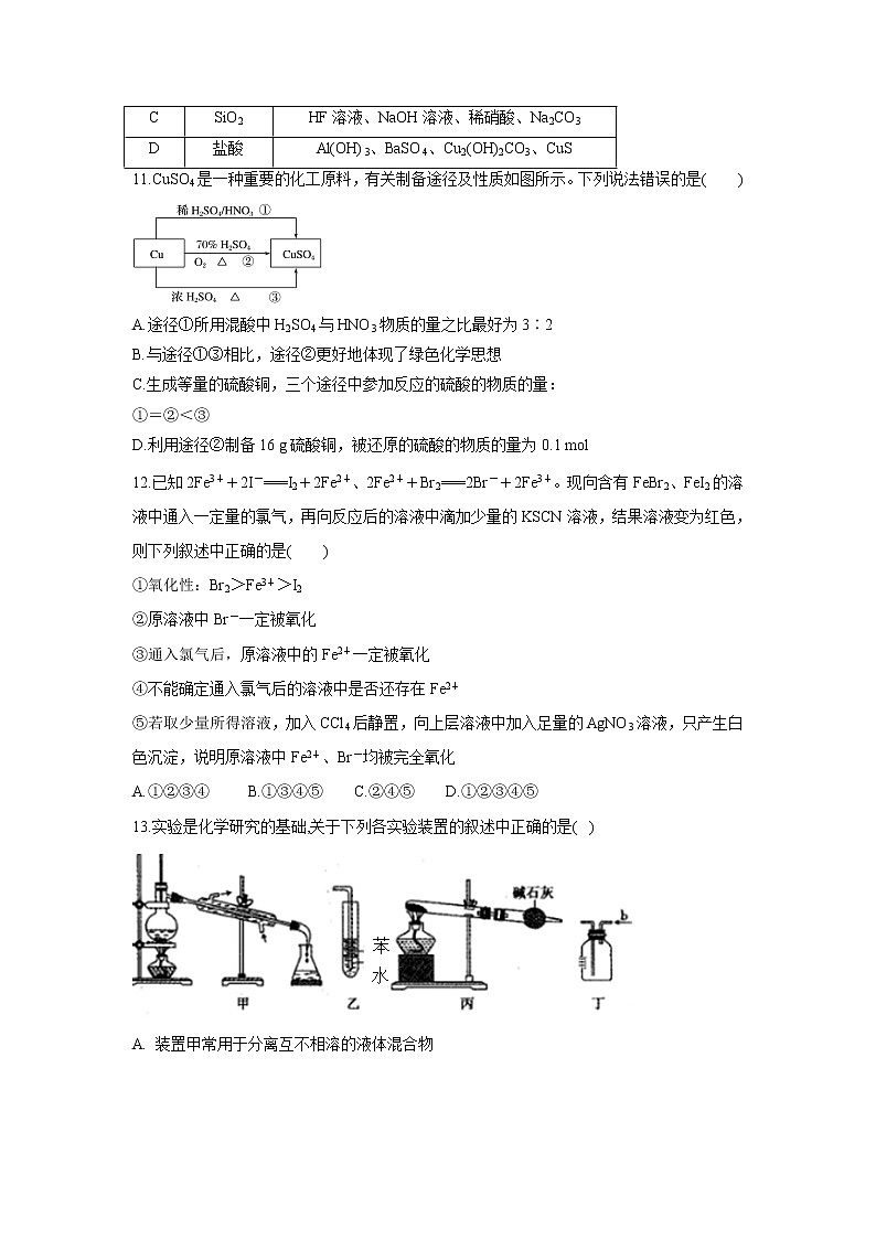 【化学】河南省中牟县第一高级中学2018-2019学年高一上学期12月第三次双周考试卷03