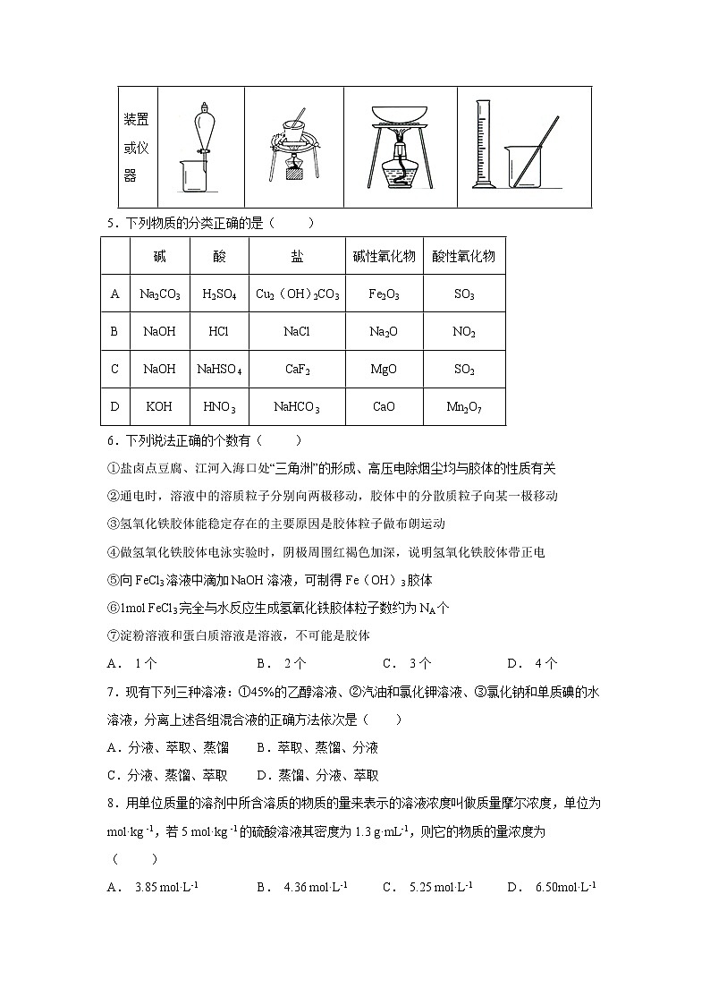 【化学】河南省驻马店市正阳县高级中学2019-2020年高一上学期第二次素质检测试卷02