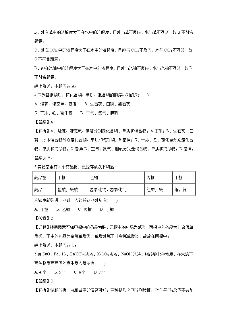 【化学】山东省济南市历城第二中学2018-2019学年高一上学期学情监测试题（解析版）02