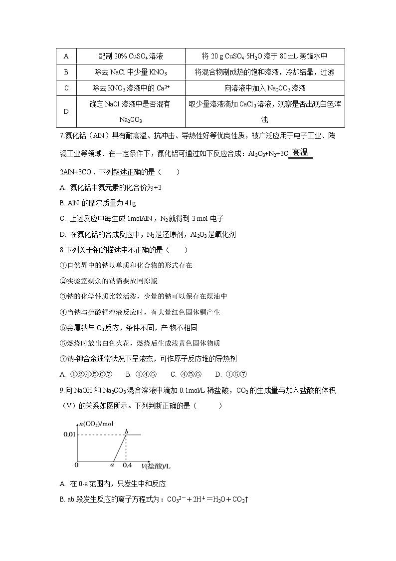 【化学】安徽省六安市舒城中学2018-2019学年高一上学期第四次统考试题02