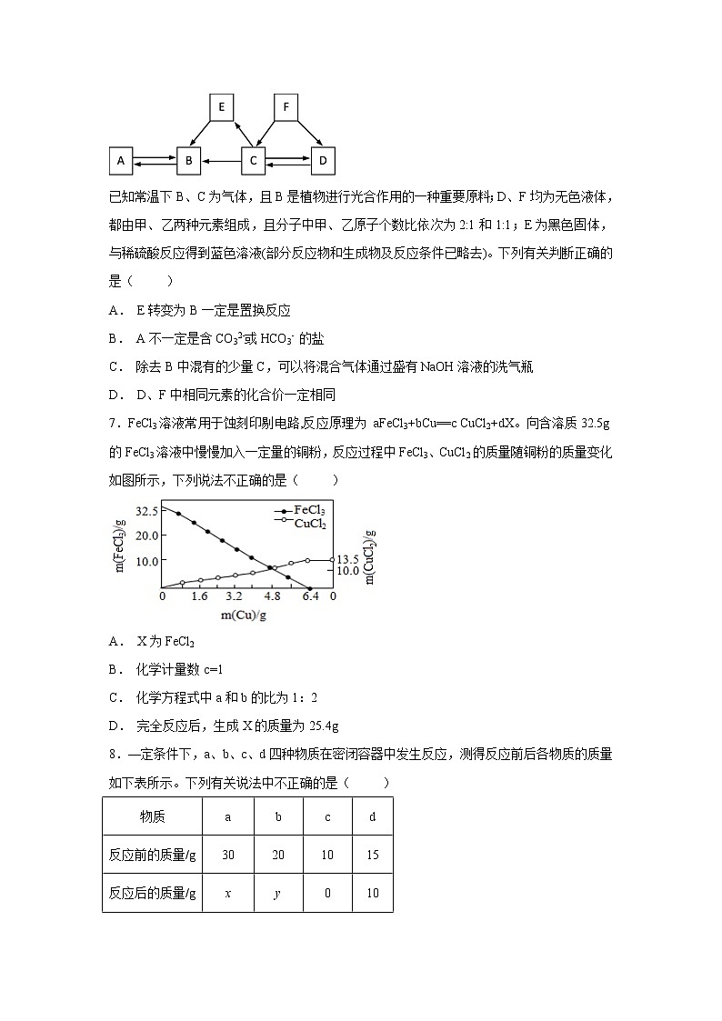 【化学】福建省泉州第五中学2018-2019学年高一上学期新生入学考试试题（解析版）03