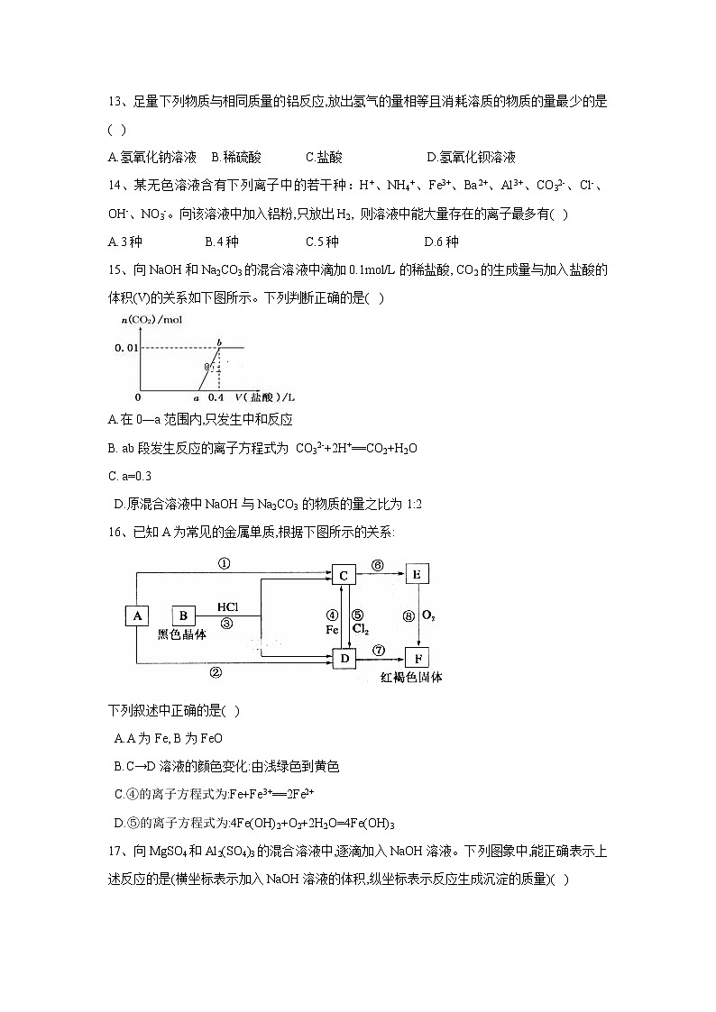 【化学】河南省鹤壁市高级中学2019-2020学年高一上学期第八次双周练试题03