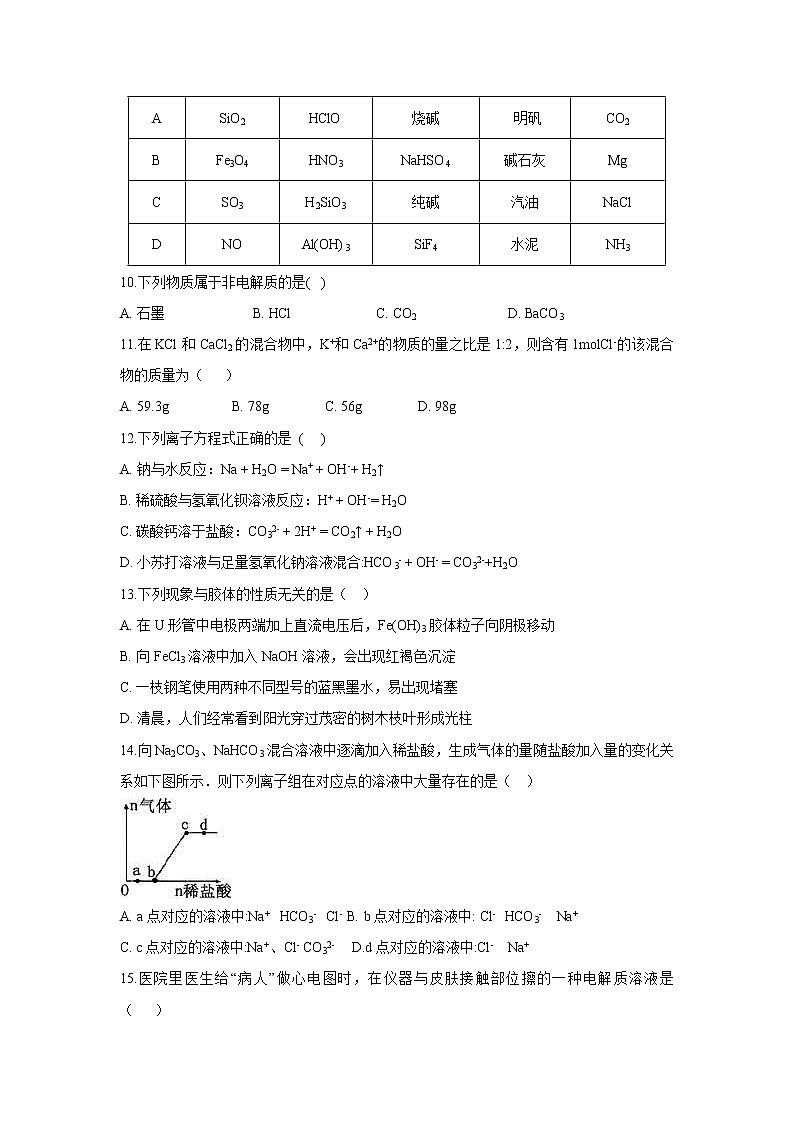 【化学】河南省鹤壁市高级中学2019-2020学年高一上学期第四次双周练试题03