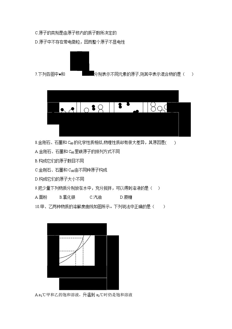 【化学】山西省朔州市怀仁一中2019-2020学年高一上学期第一次月考试卷02