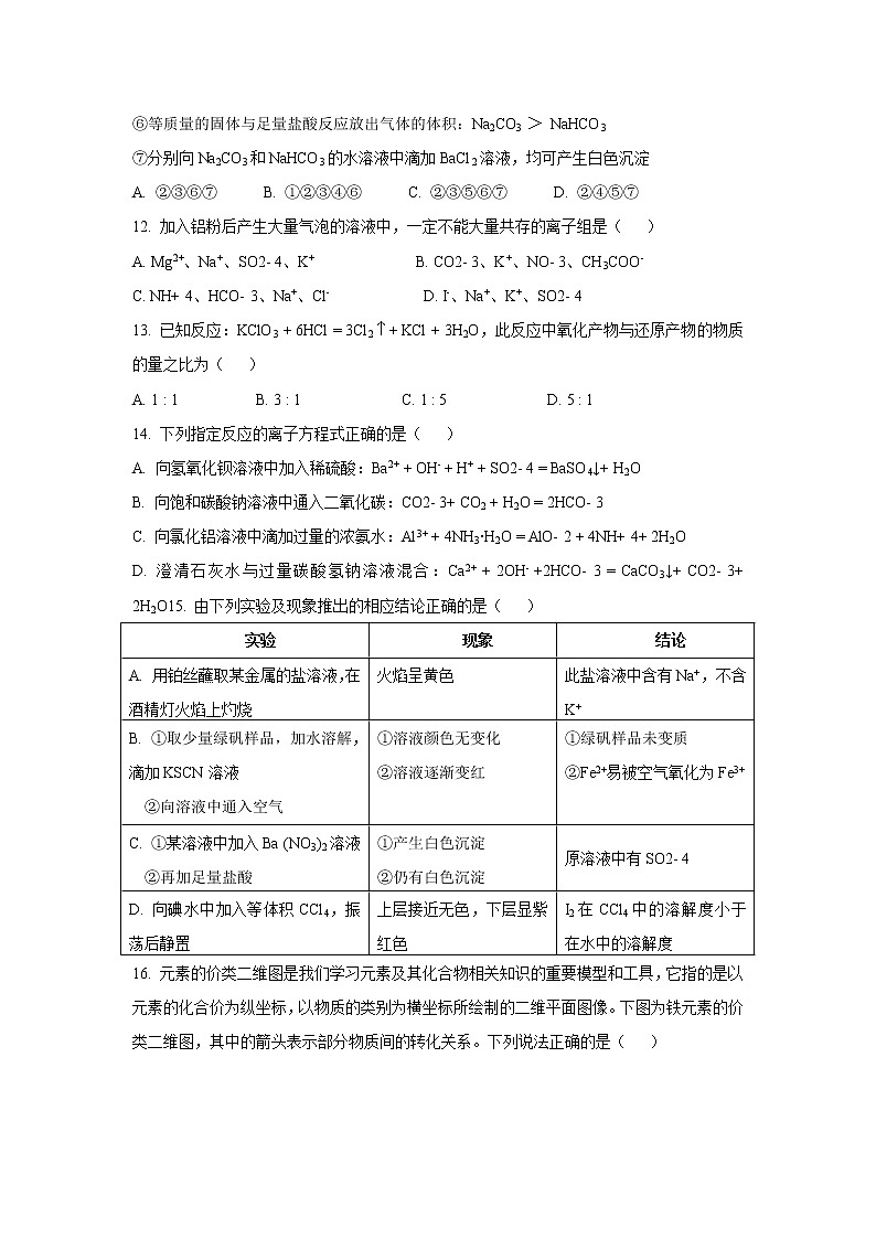 【化学】山西省太原市第五中学2018-2019学年高一上学期12月月考试题第3页