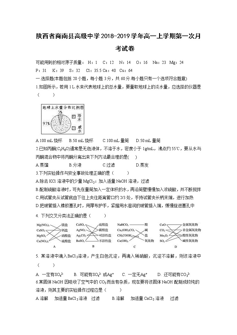 【化学】陕西省商南县高级中学2018-2019学年高一上学期第一次月考试卷01