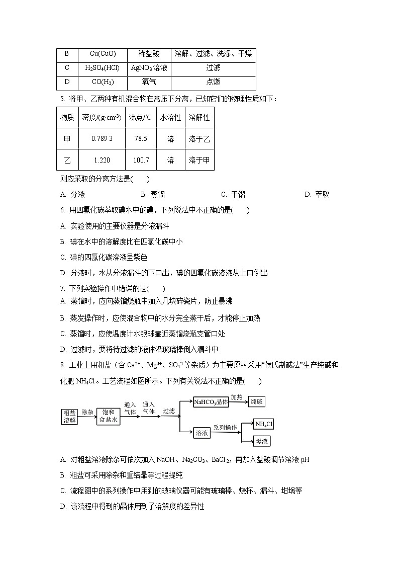 【化学】陕西省长安区第一中学2018-2019学年高一上学期第一次月考试题02