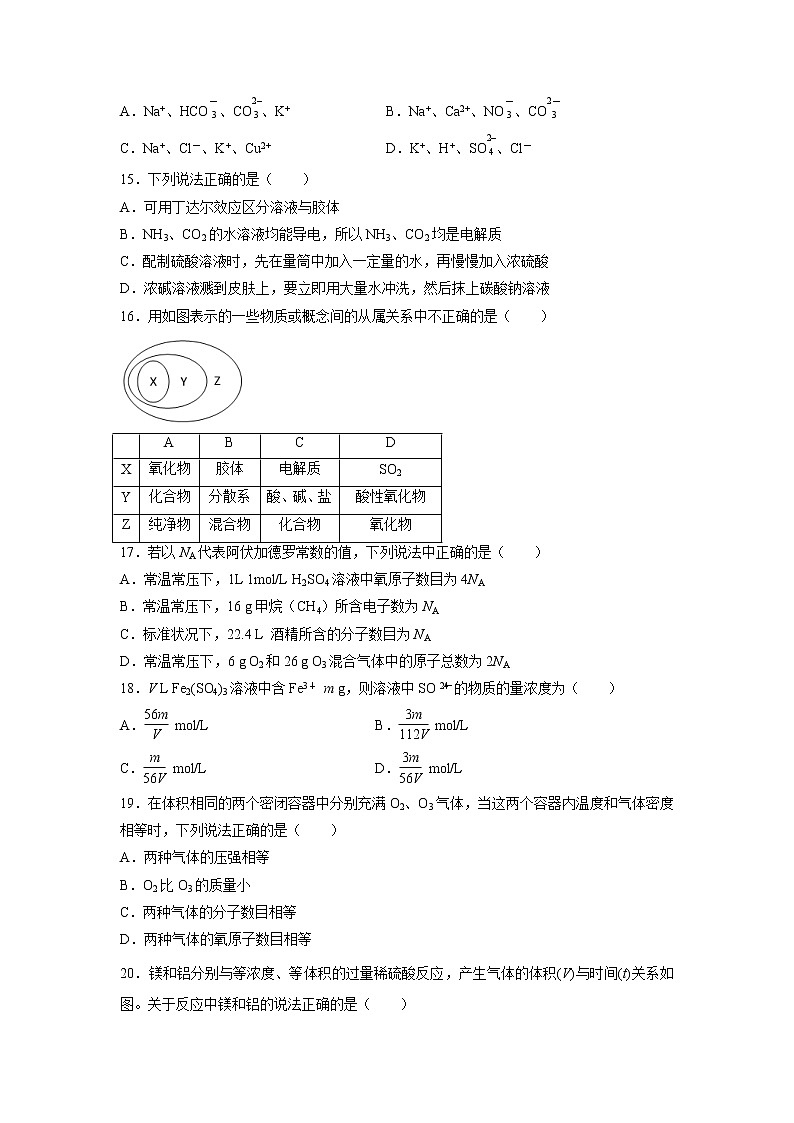 【化学】四川省绵阳南山中学2019-2020学年高一上学期10月月考试题03
