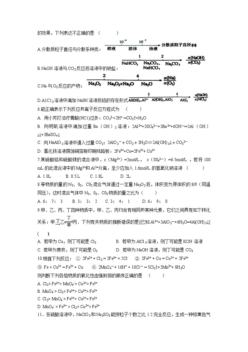 【化学】江西省宜春市上高二中2019-2020学年高一上学期第三次月考试题02