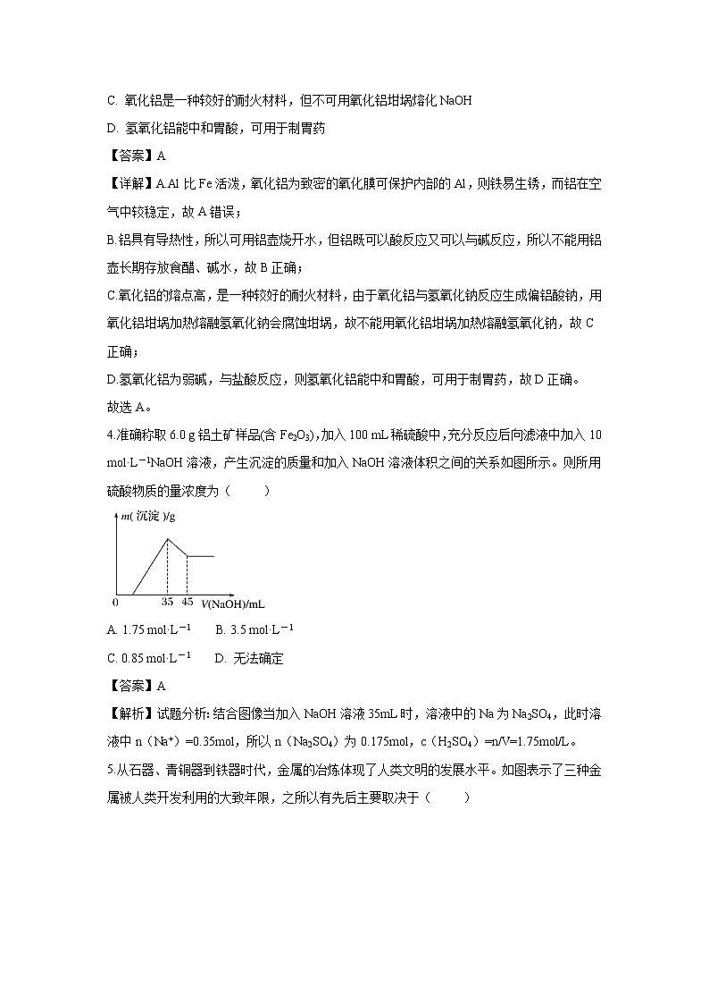 【化学】江苏省苏州市第九高级中学2018-2019学年高一上学期11月月考试题（解析版）02