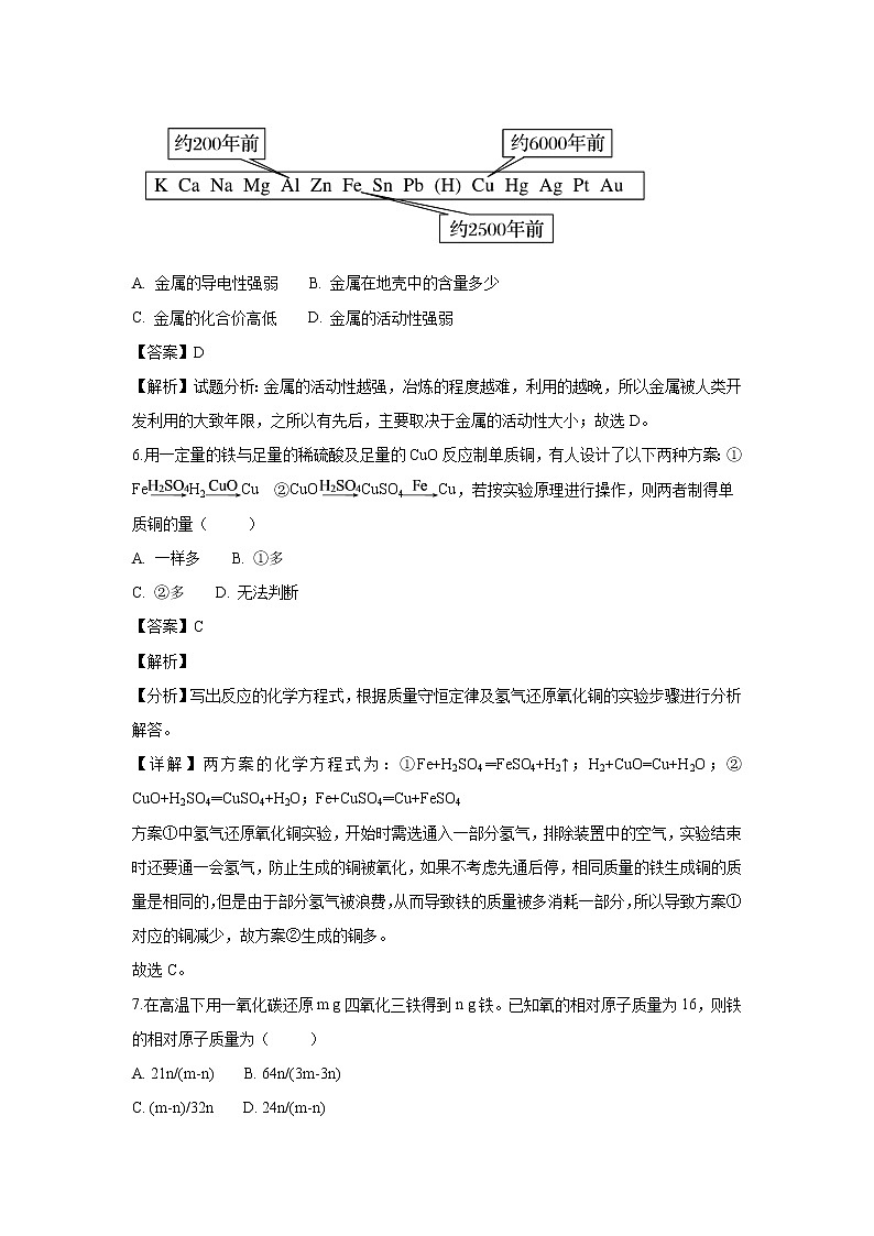 【化学】江苏省苏州市第九高级中学2018-2019学年高一上学期11月月考试题（解析版）03