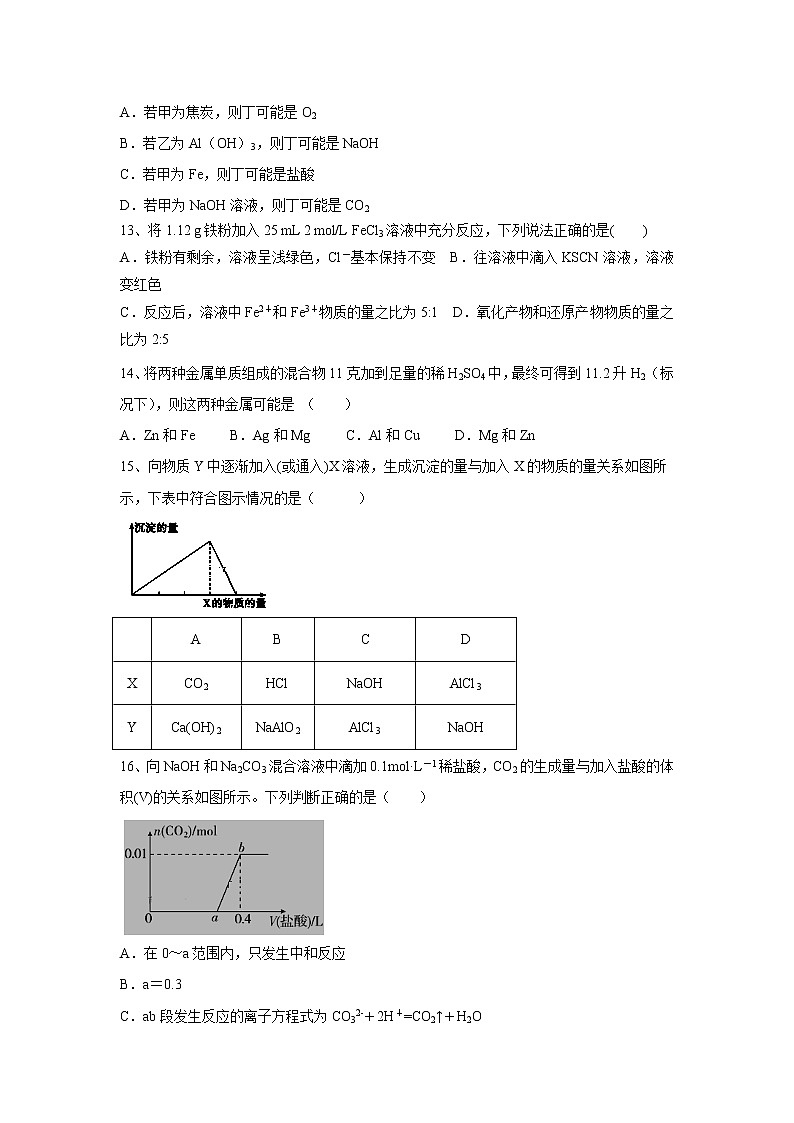 【化学】江西省赣州市会昌中学2019-2020学年高一上学期第二次月考试卷03