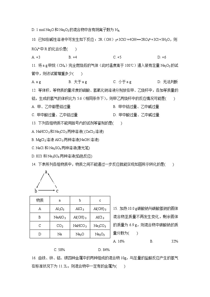 【化学】江西省南昌市新建县第一中学2019-2020学年高一上学期第二次月考（共建部）试卷03