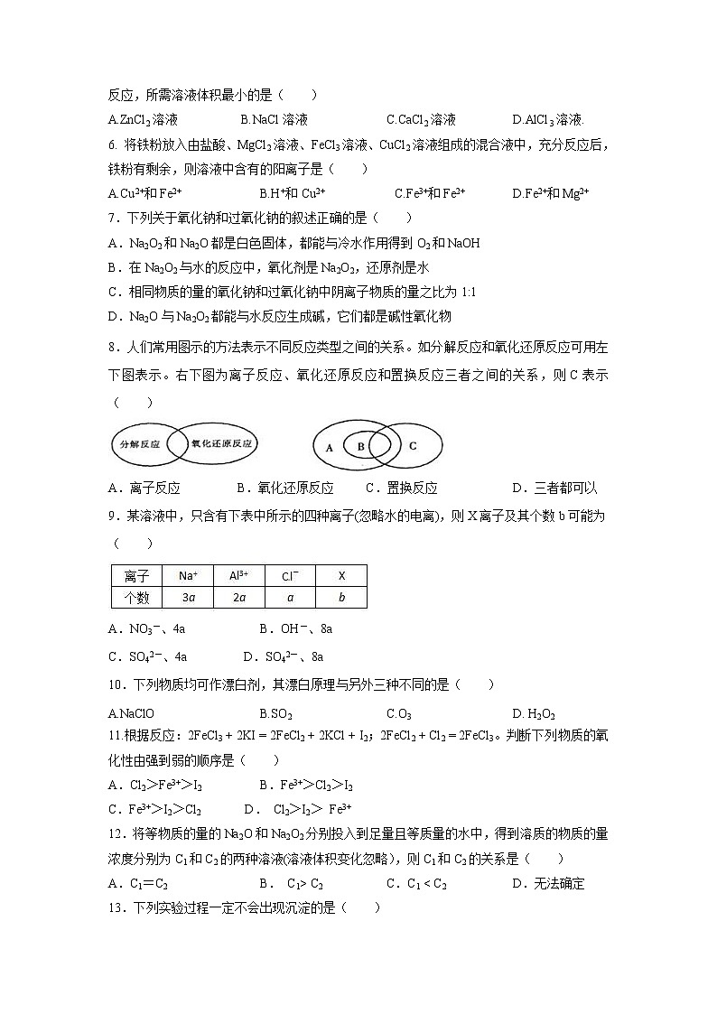 【化学】江西省上饶县中学2018-2019学年高一上学期第二次月考试题（自招班）02