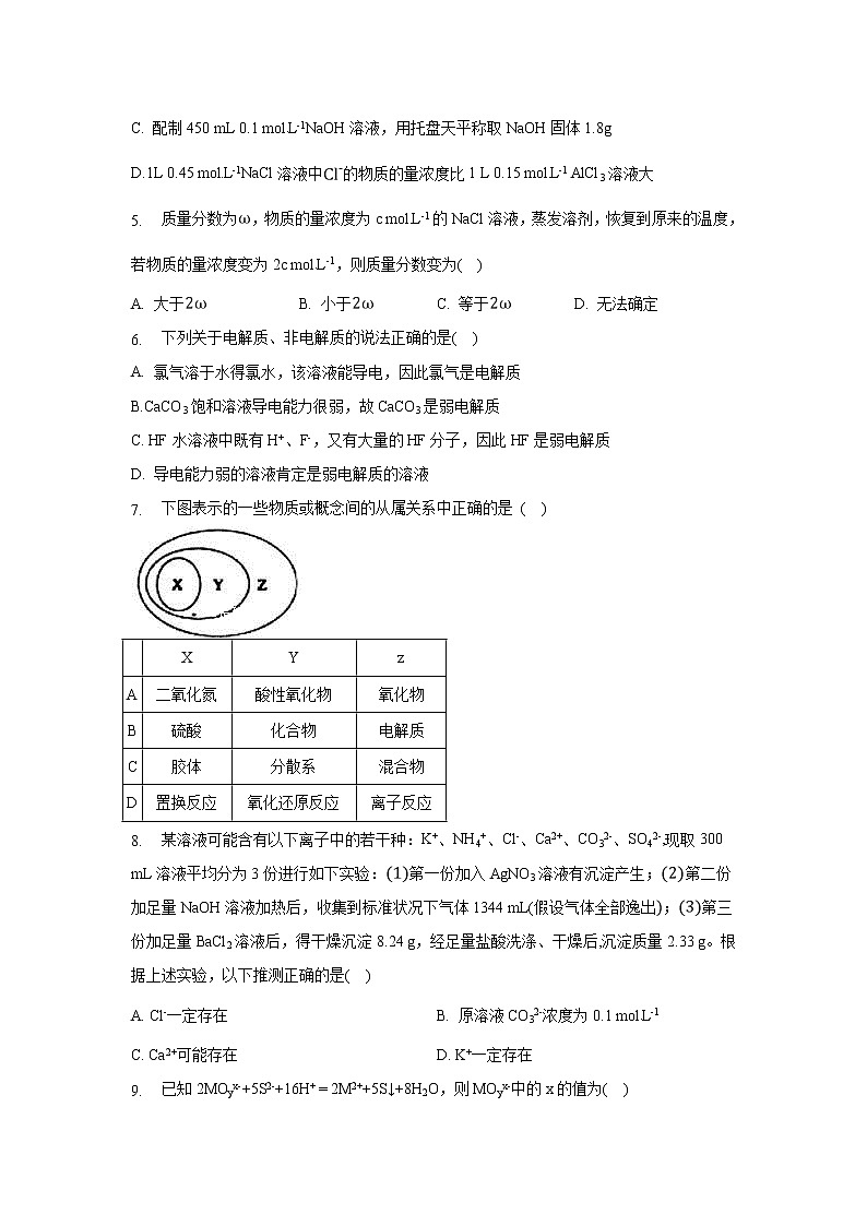 【化学】江西省宜春九中（外国语学校）2019-2020学年高一上学期第二次月考试卷02