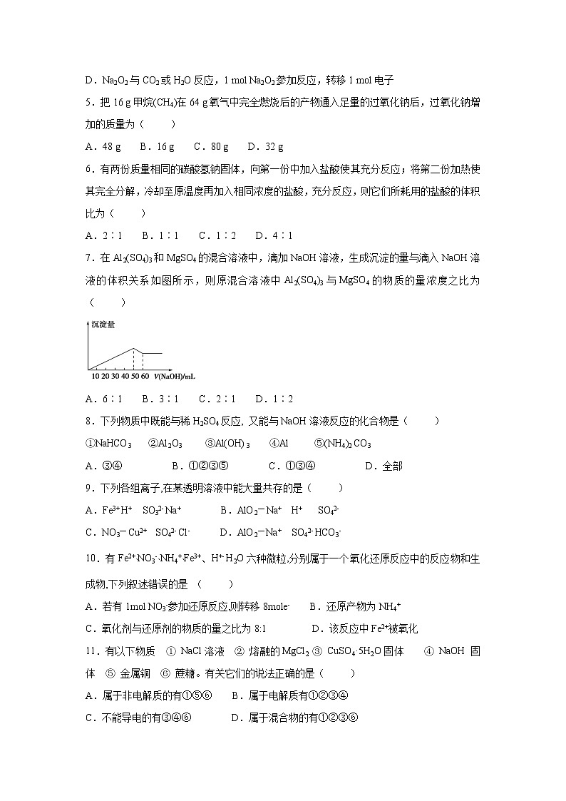 【化学】黑龙江省哈尔滨市第六中学2018-2019学年高一上学期12月月考试卷（解析版）02