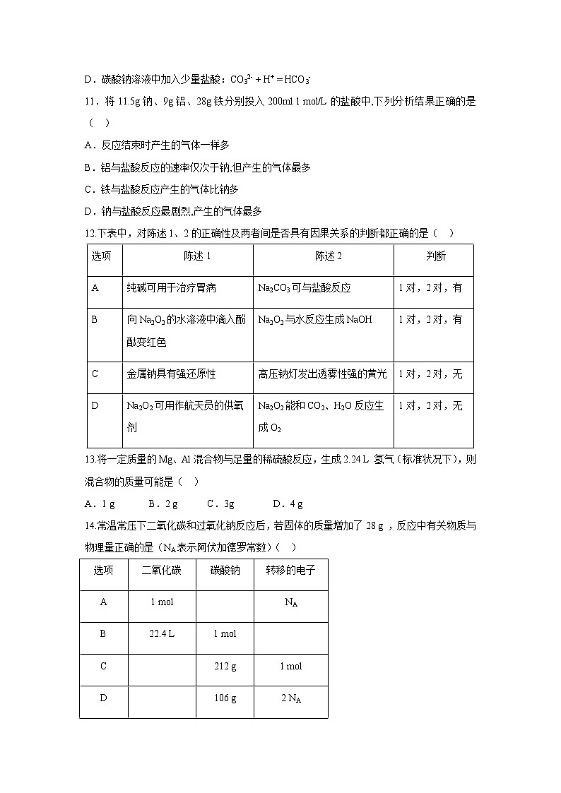【化学】湖南省邵东县第一中学2019-2020学年高一上学期第三次月考试题03