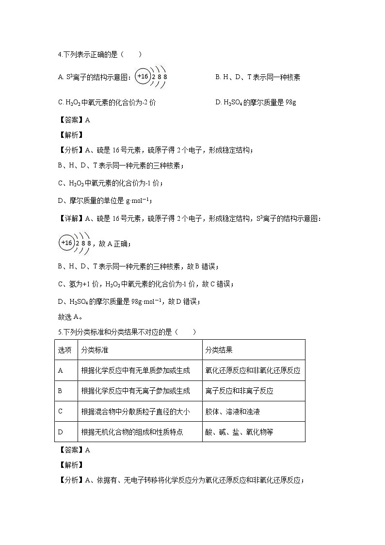 【化学】浙江省嘉兴市第一中学2018-2019学年高一上学期期中考试试题（解析版）02