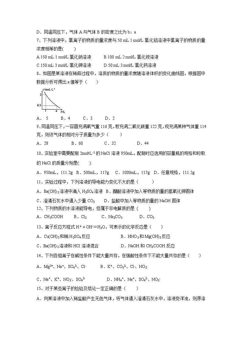 【化学】陕西省西安中学2019-2020学年高一上学期期中考试试题02