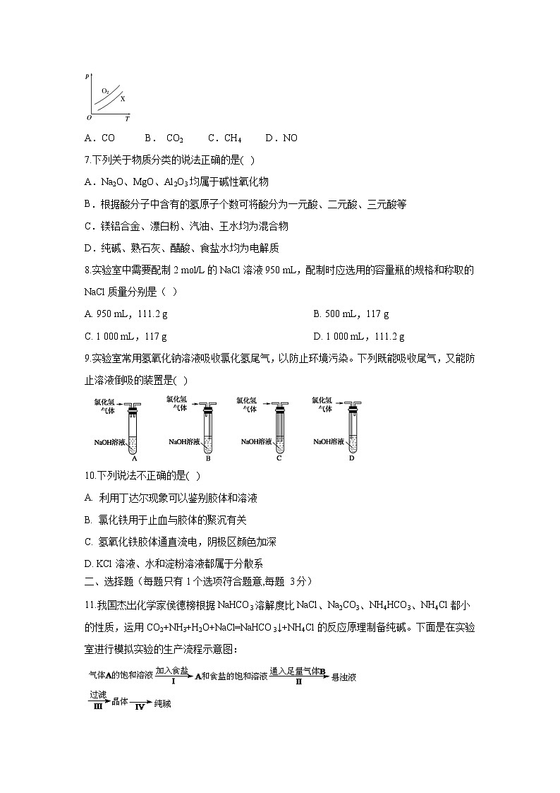 【化学】辽宁省实验中学2019-2020学年高一上学期期中考试试卷第2页