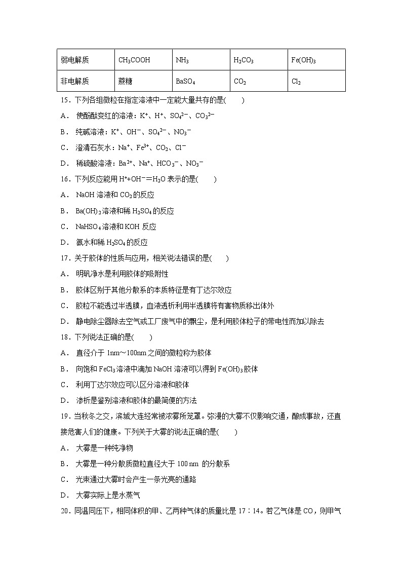 【化学】内蒙古正镶白旗察汗淖中学2018-2019学年高一上学期期中考试试题03