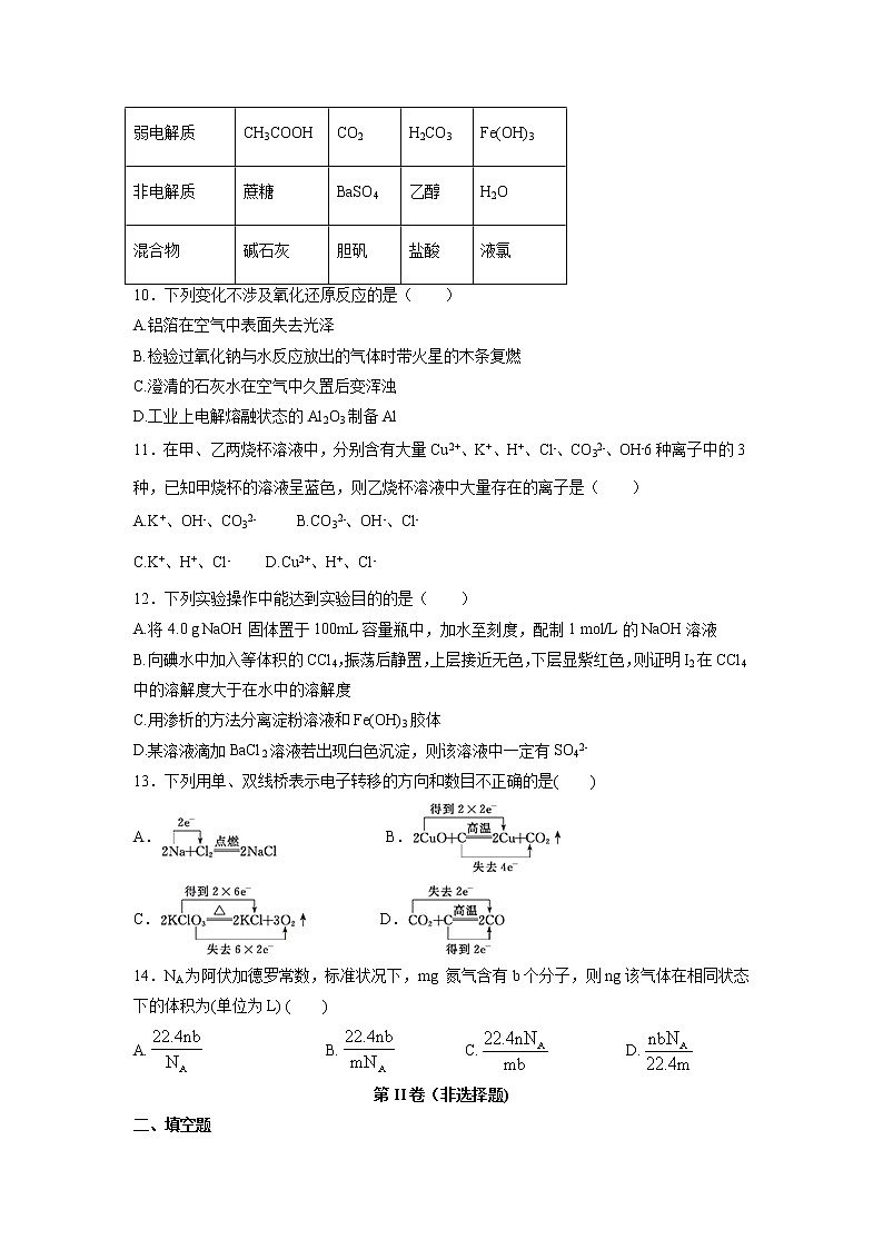 【化学】湖北省钢城四中2019-2020学年高一上学期期中考试试卷02