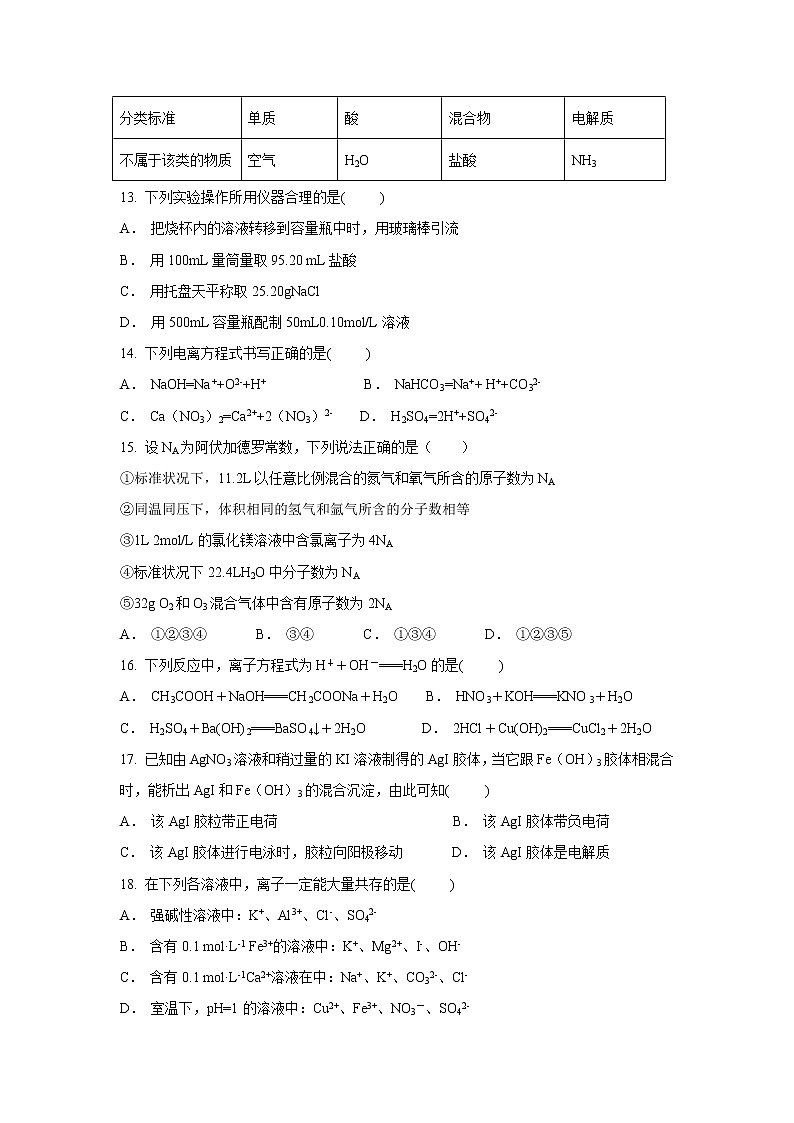【化学】河南省安阳市第三十六中学2018-2019学年高一上学期期中考试试题03