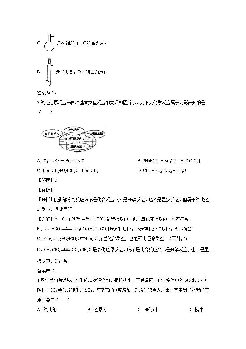 【化学】浙江省杭州市富阳区新登中学2018-2019学年高一上学期期末考试模拟试题（解析版）02