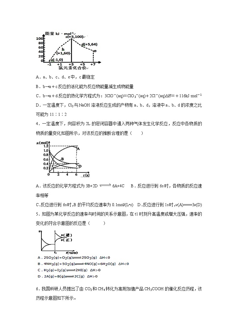 【化学】江西省丰城中学2018-2019学年高一上学期课改期末考试试卷02