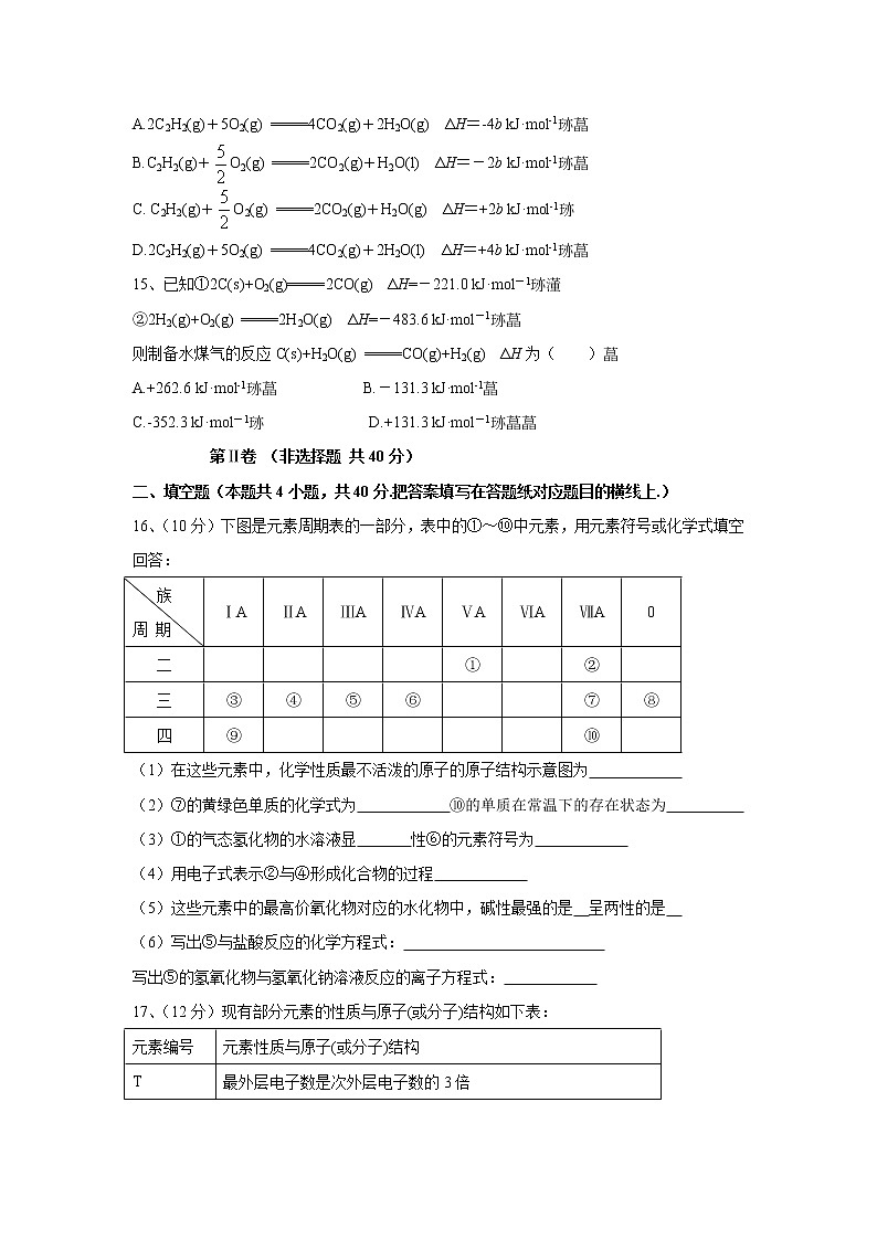 【化学】辽宁省沈阳市第一七O中学2019-2020学年高一上学期末考试试卷03