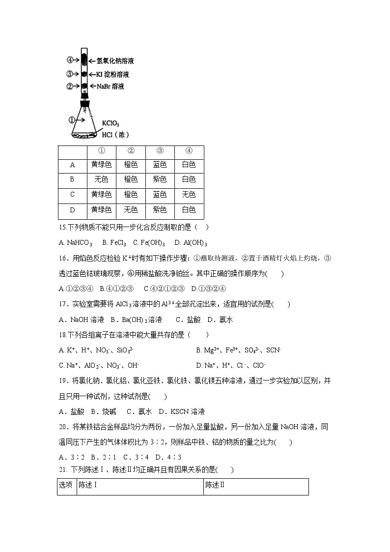 【化学】内蒙古呼和浩特市回民中学2018-2019学年高一上学期期末考试（A）试卷03