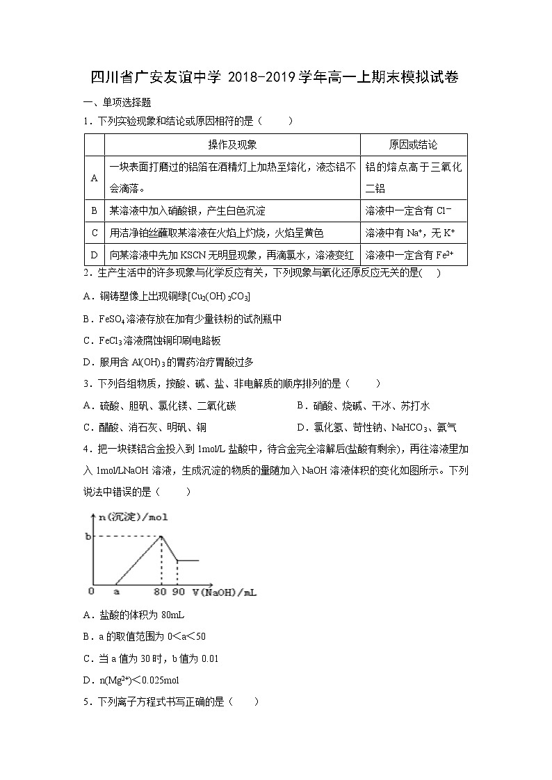 【化学】四川省广安友谊中学2018-2019学年高一上期末模拟试卷第1页