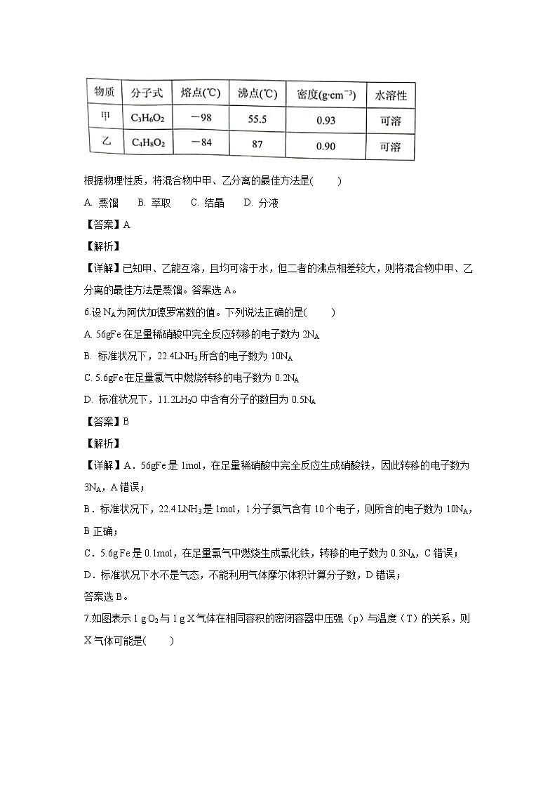 【化学】湖南省衡阳县2018-2019学年高一上学期期末质量检测试题（解析版）02