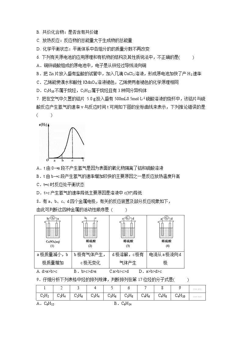 【化学】湖南省某校2019-2020学年高一上学期末考试试卷02
