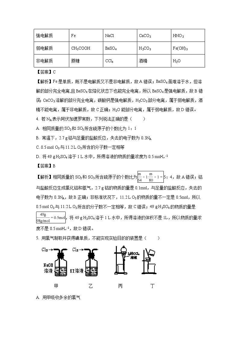 【化学】福建省福州市闽侯二中五校教学联合体2016-2017学年高一上学期期末考试试题（解析版）第2页