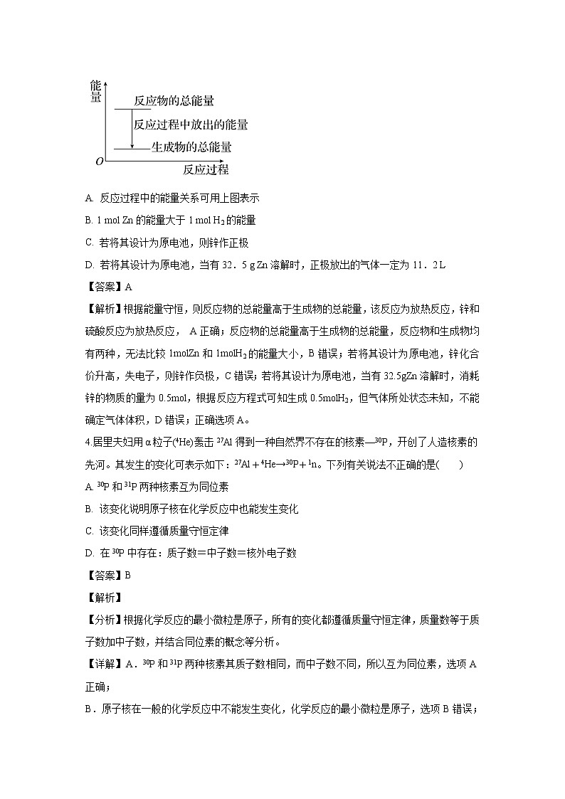 【化学】江西省赣州市五校协作体2018-2019学年高一下学期期中联考试题（解析版）02