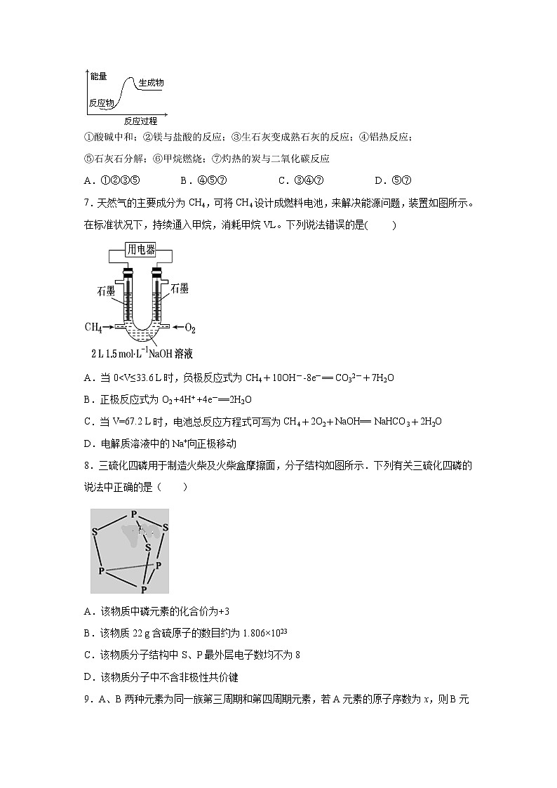 【化学】江西省分宜中学2018-2019高一下学期第二次段考试卷02