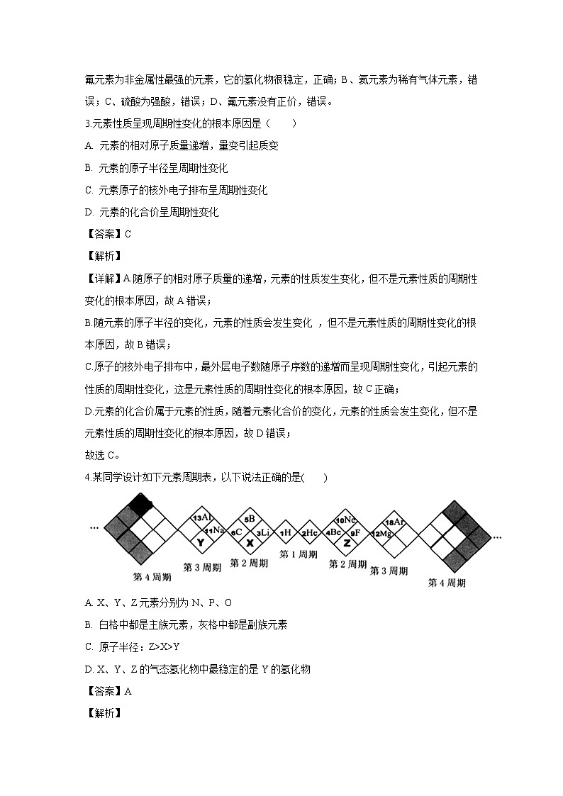 【化学】吉林省长春市德惠市实验中学2018-2019学年高一下学期期初检测试题（解析版）02