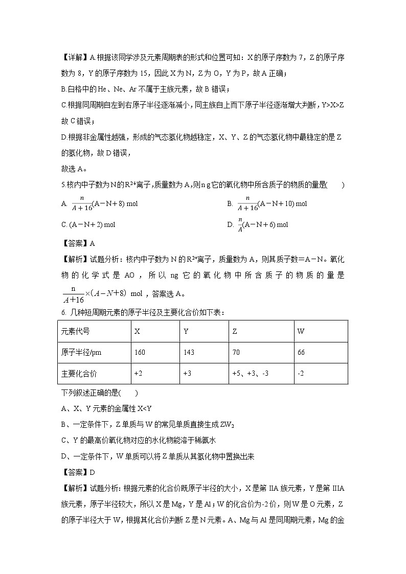 【化学】吉林省长春市德惠市实验中学2018-2019学年高一下学期期初检测试题（解析版）03