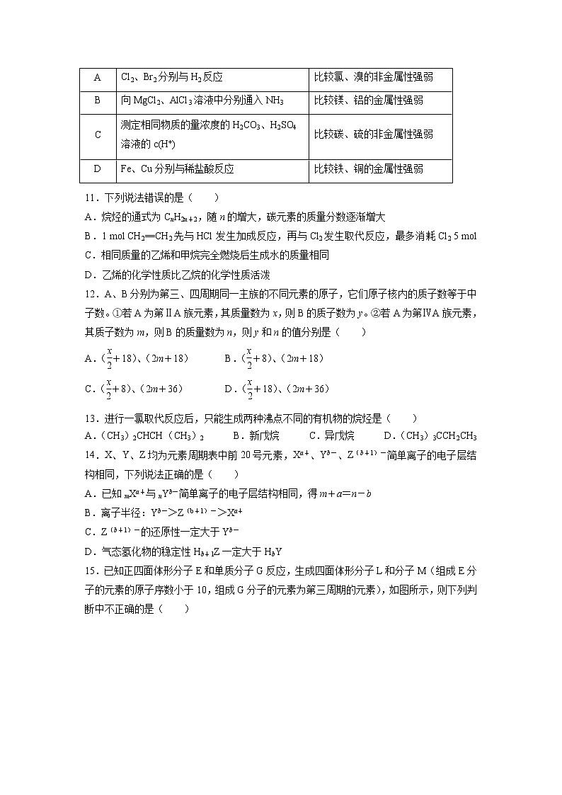 【化学】山西省太原市第五中学2018-2019学年高一下学期阶段性测试（4月）试题03