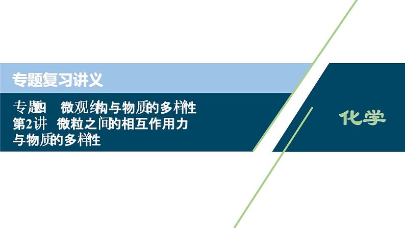 2020届化学高考二轮复习（浙江）微粒之间的相互作用力与物质的多样性课件（44张）01