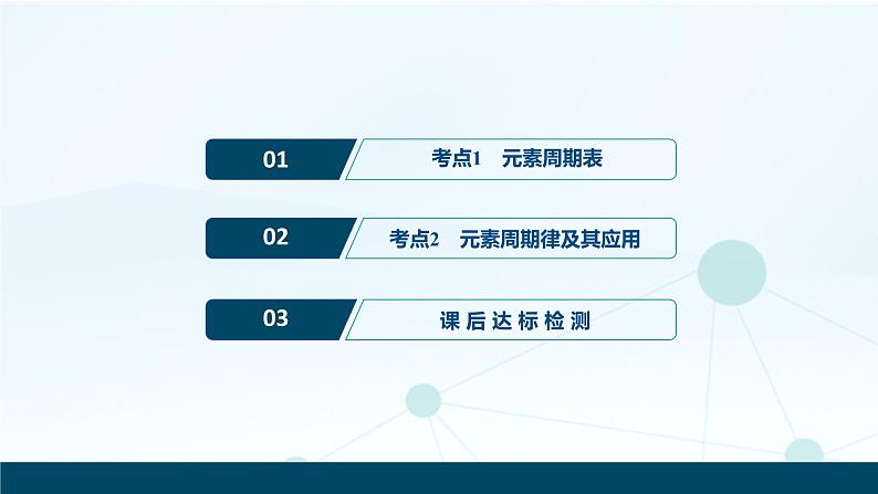 2020届化学高考二轮复习（浙江）元素周期律和元素周期表课件（32张）02