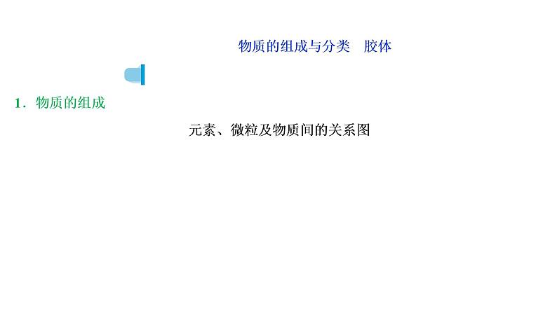 2020届化学高考二轮复习（浙江）丰富多彩的化学物质课件（42张）04