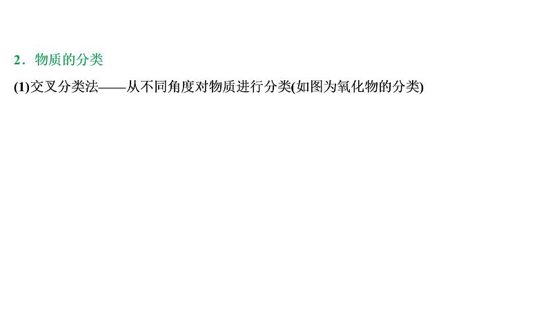 2020届化学高考二轮复习（浙江）丰富多彩的化学物质课件（42张）05