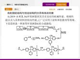 2020届高考化学二轮复习有机化学基础(选考)课件（194张）